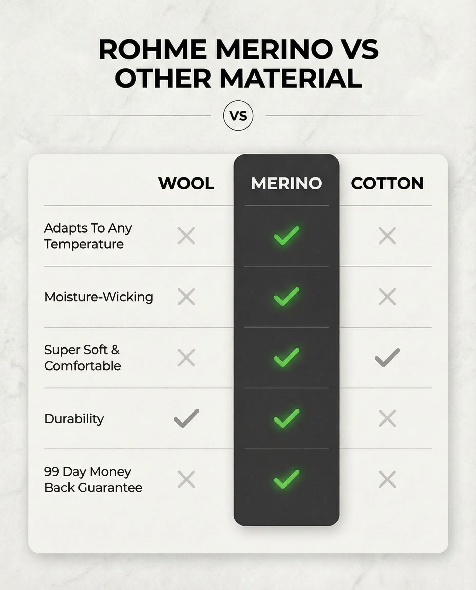 Merino All Season Crew Socks