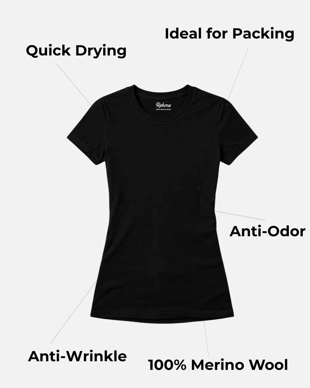 Merino Crew Neck T-Shirt