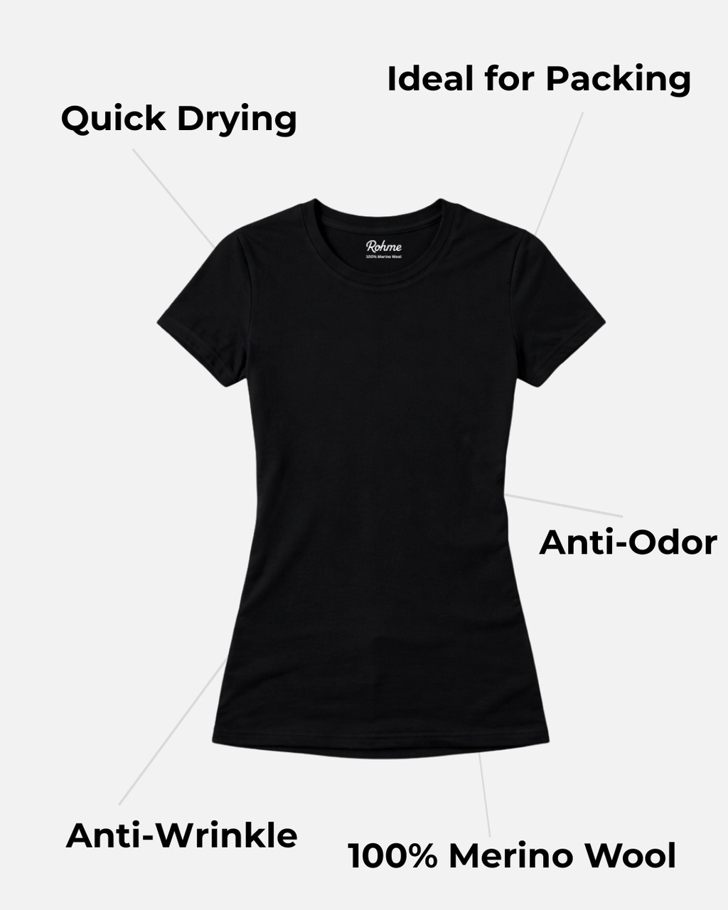 Merino Crew Neck T-Shirt