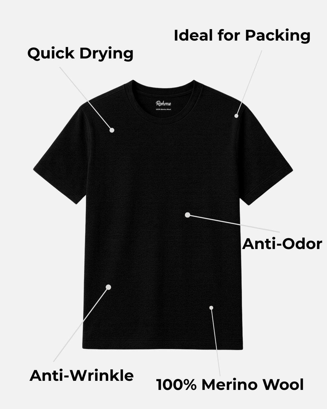 Merino Crew Neck T-Shirt
